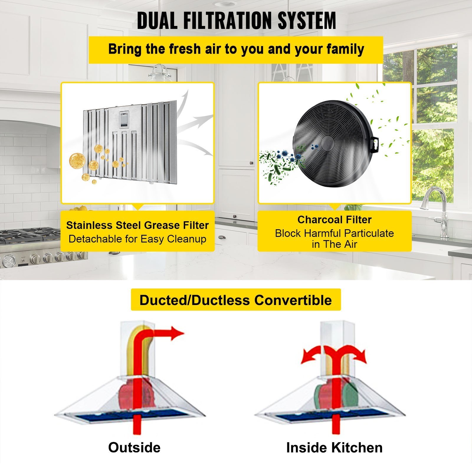 Exaustor Embutido 30" – 800CFM, 3 Velocidades, Aço Inox com LED e Filtros Baffle - Image 5