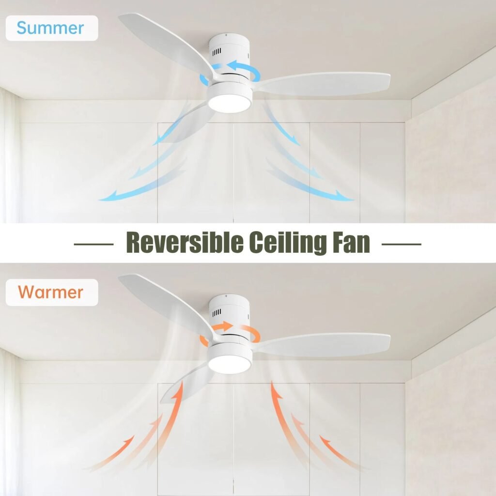 Ventoinha de Teto 52" – Motor Reversível e Luz LED