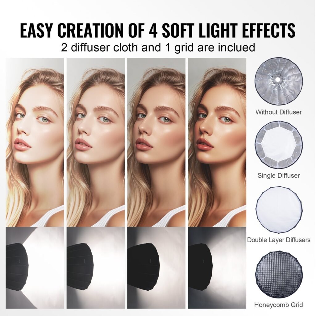 Softbox Parabólico 33” – Abertura Rápida, Dobrável e Portátil para Iluminação Profissional